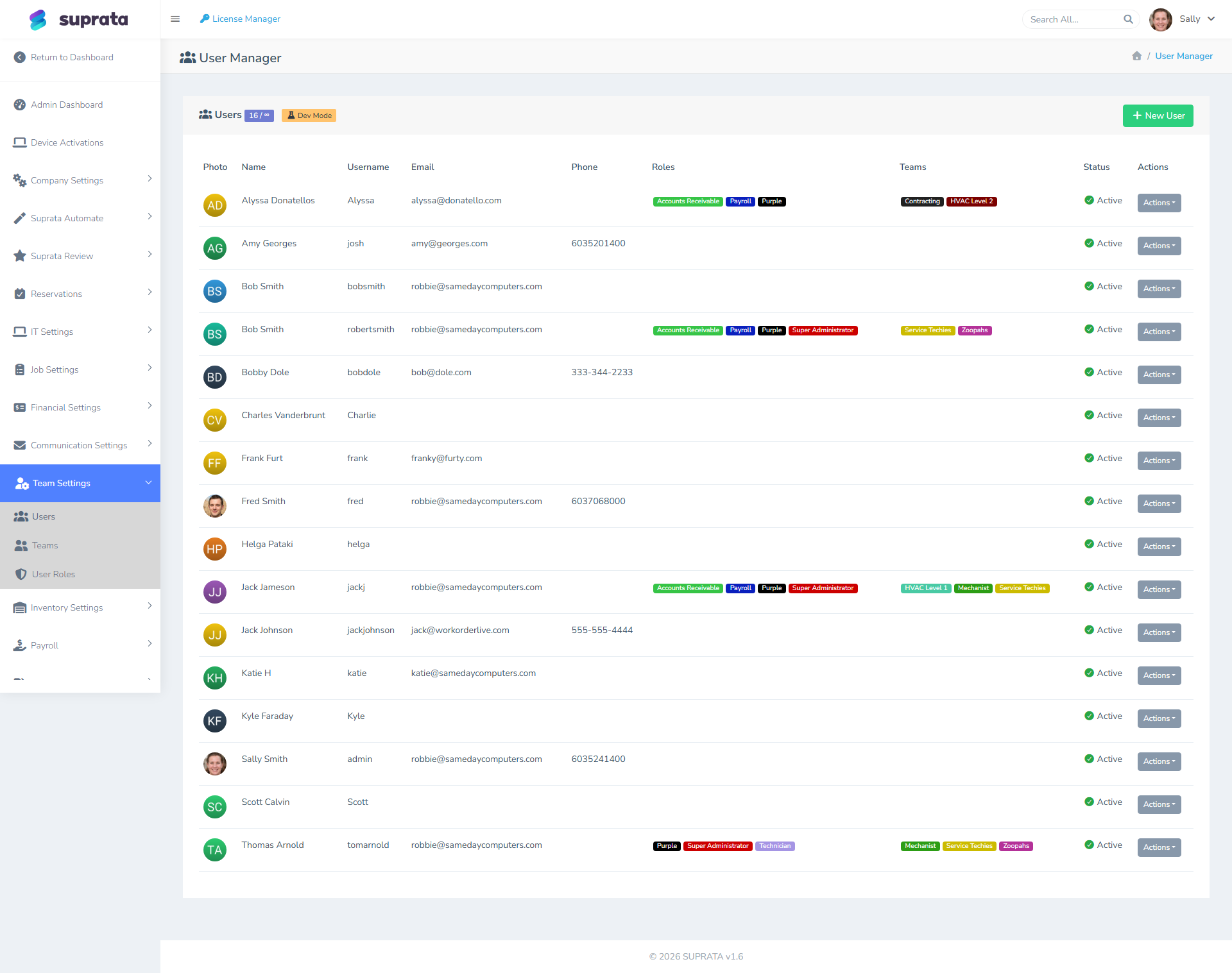 The User Manager — where new techs are added