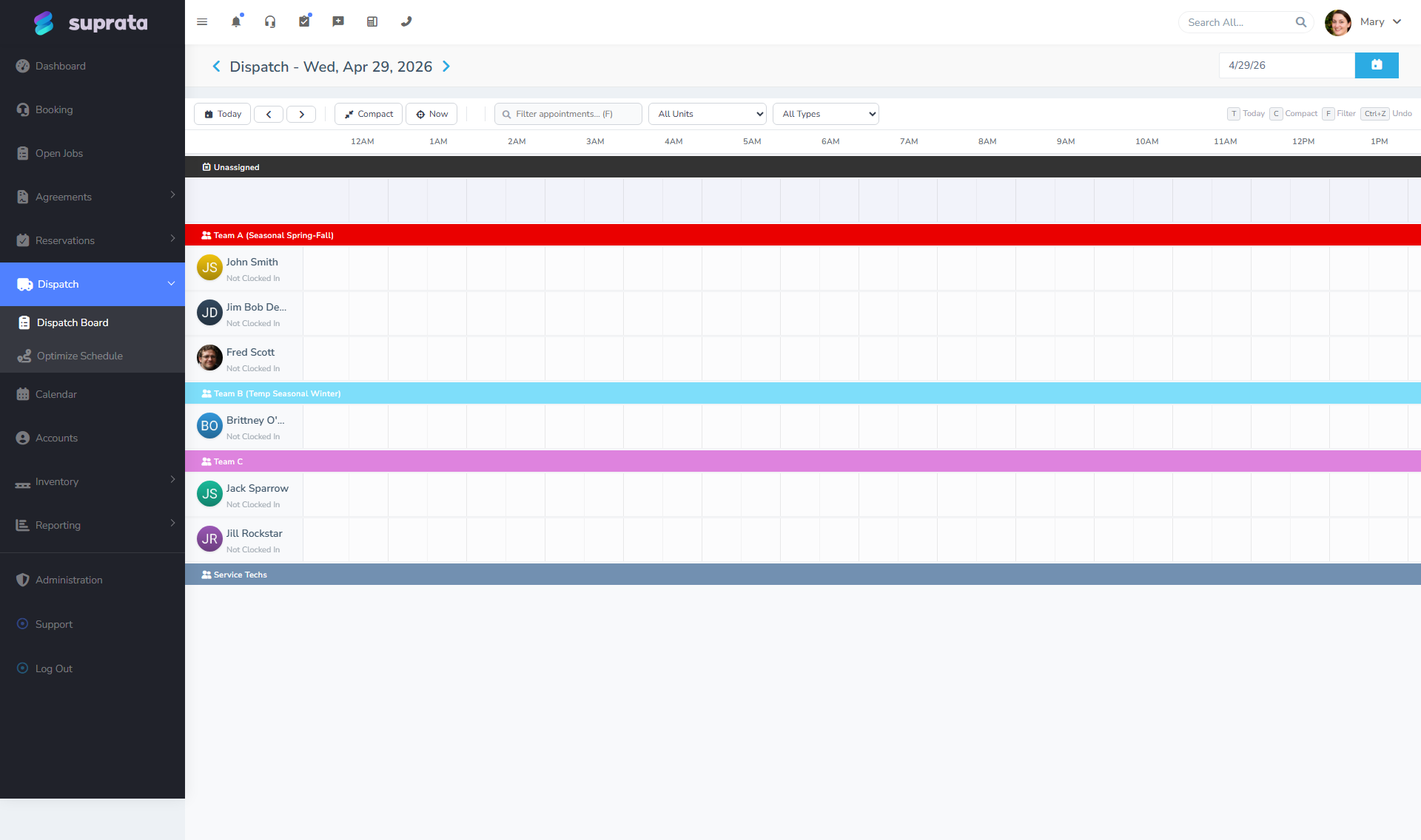 The dispatch board — today's schedule across every tech, with unassigned work at the top